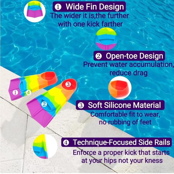 Kids Swim Fins,Comfortable Silicone Flippers for Swimming Beginners Kids 6.5-7.5 - Picture 4 of 5